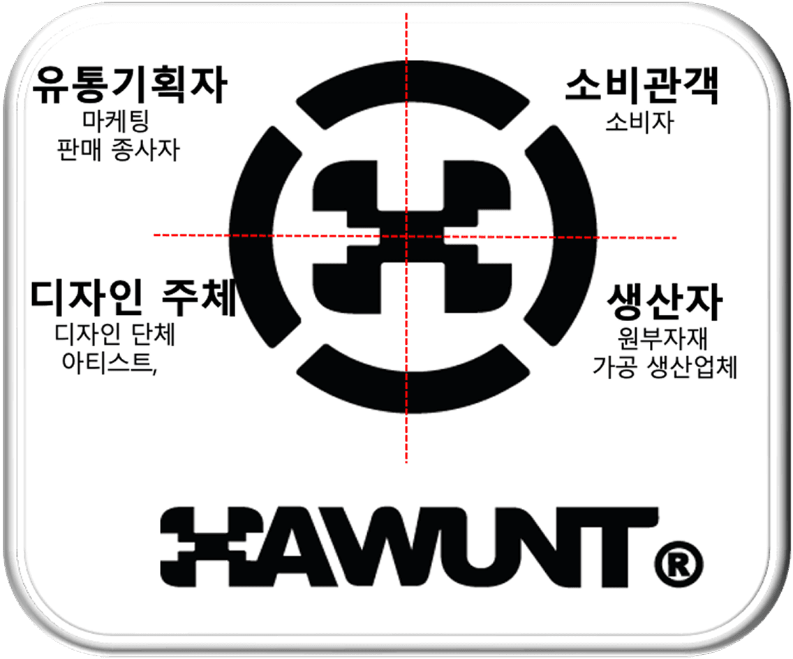XAWUNT 브랜드 컨셉